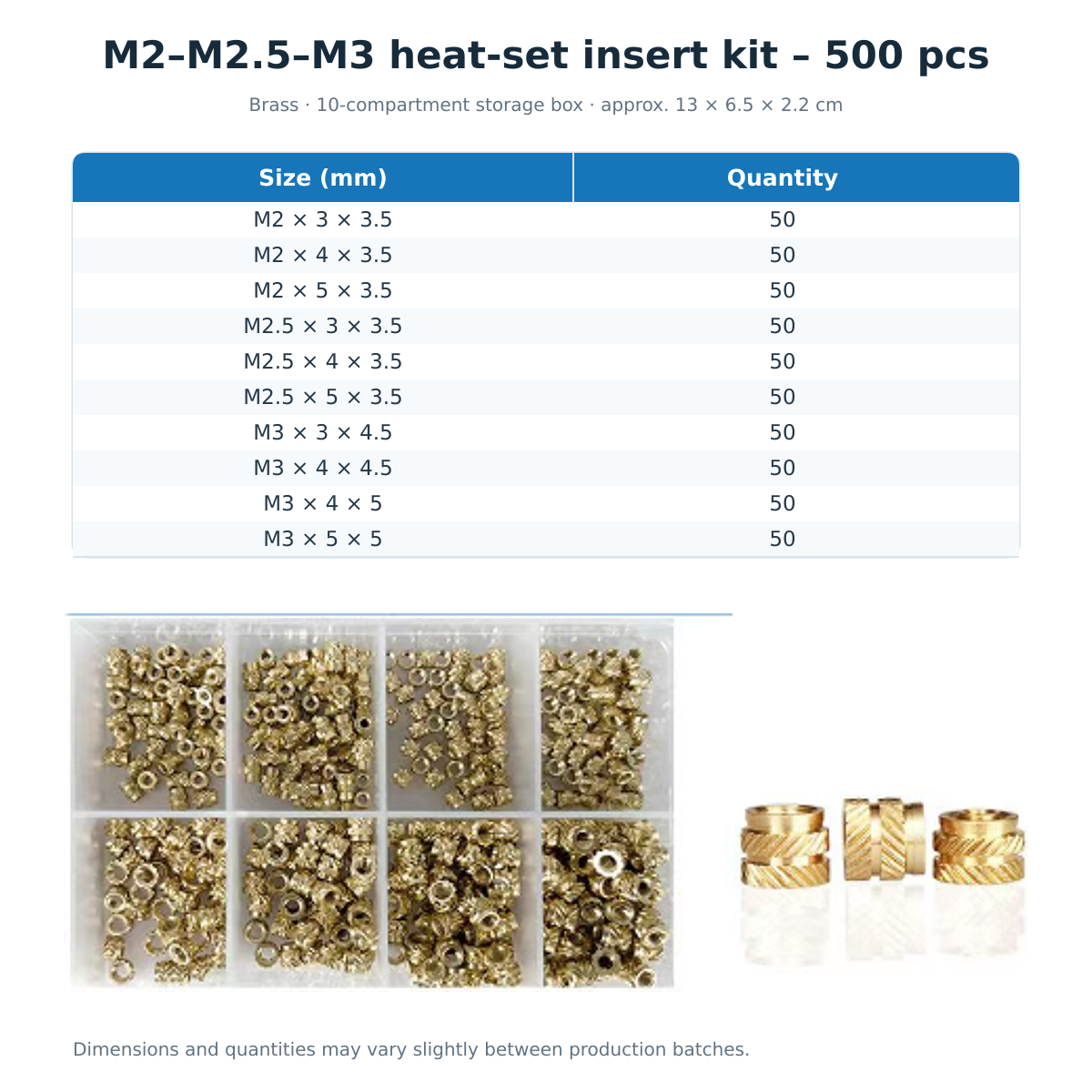 Thread insert kit - 500 pieces - M2 - M2.5 - M3