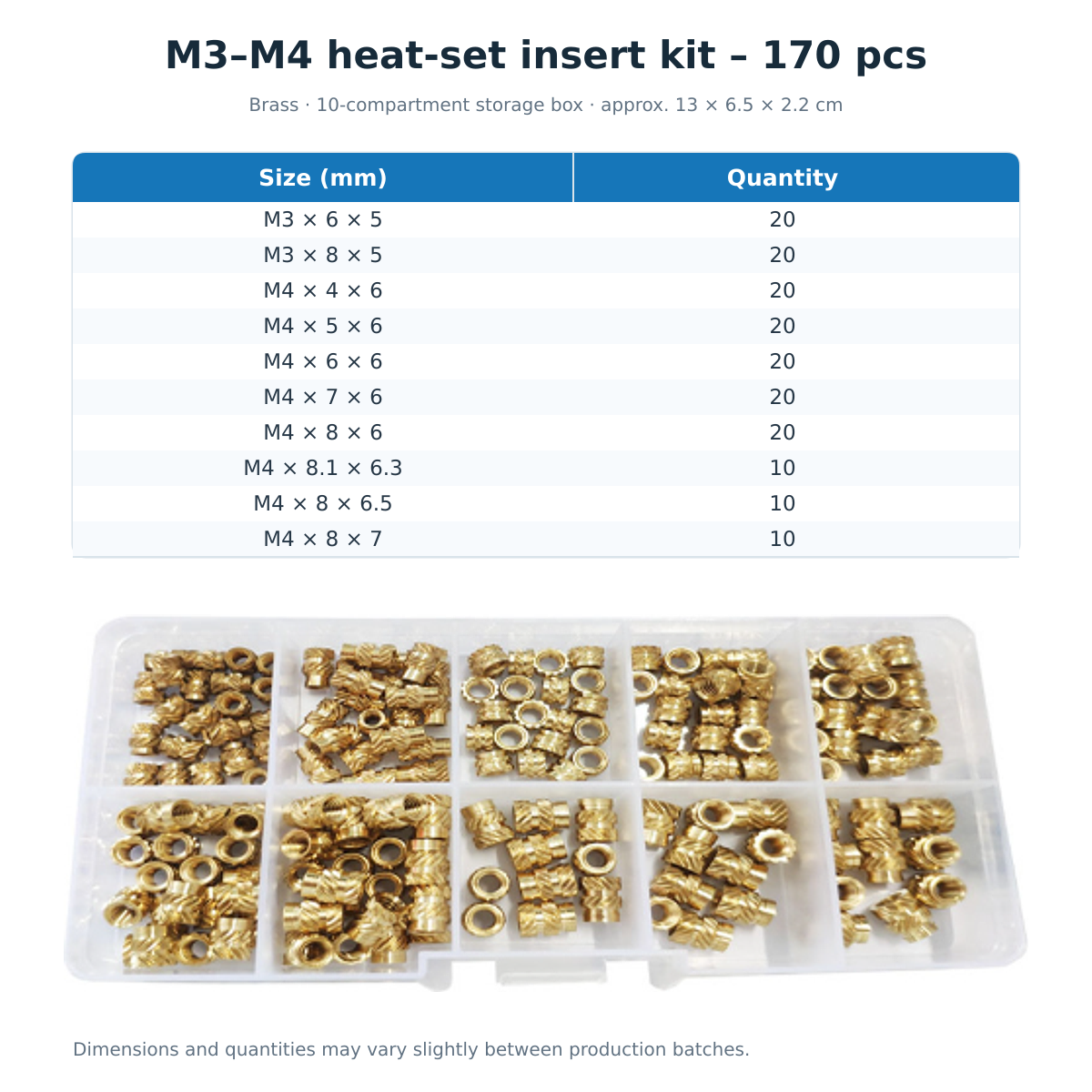 Thread inserts kit - 170 pieces - M3 - M4