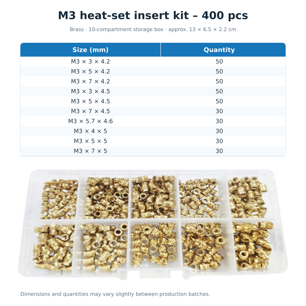 Thread inserts kit - 400 pieces - M3