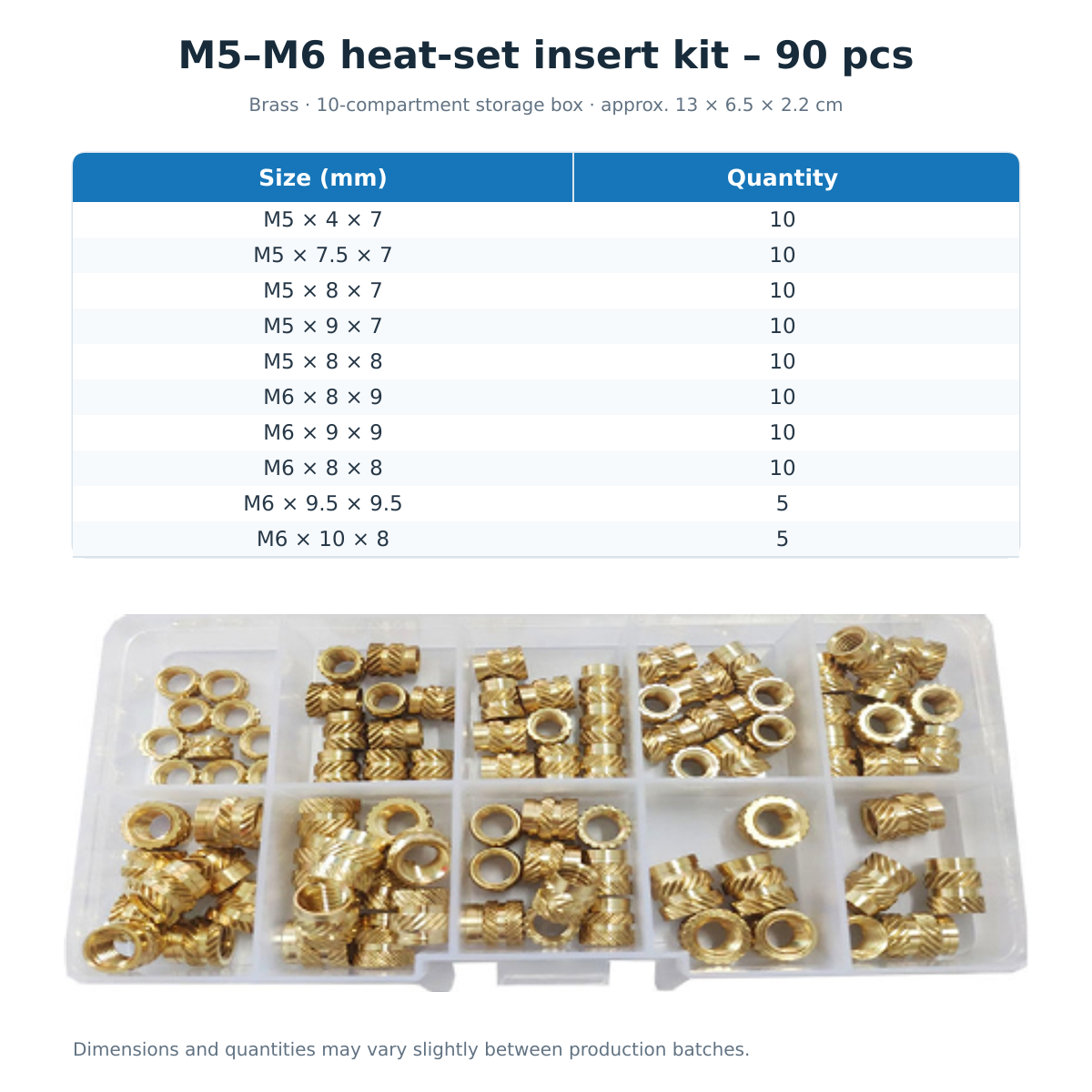 Thread inserts kit - 90 pieces - M5 - M6