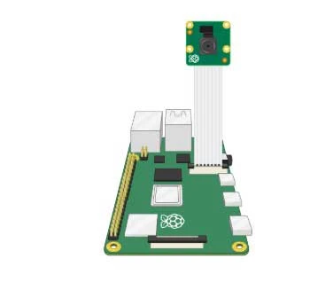 Basic Raspberry Pi Project: Camera | Electronics Projects For You ...